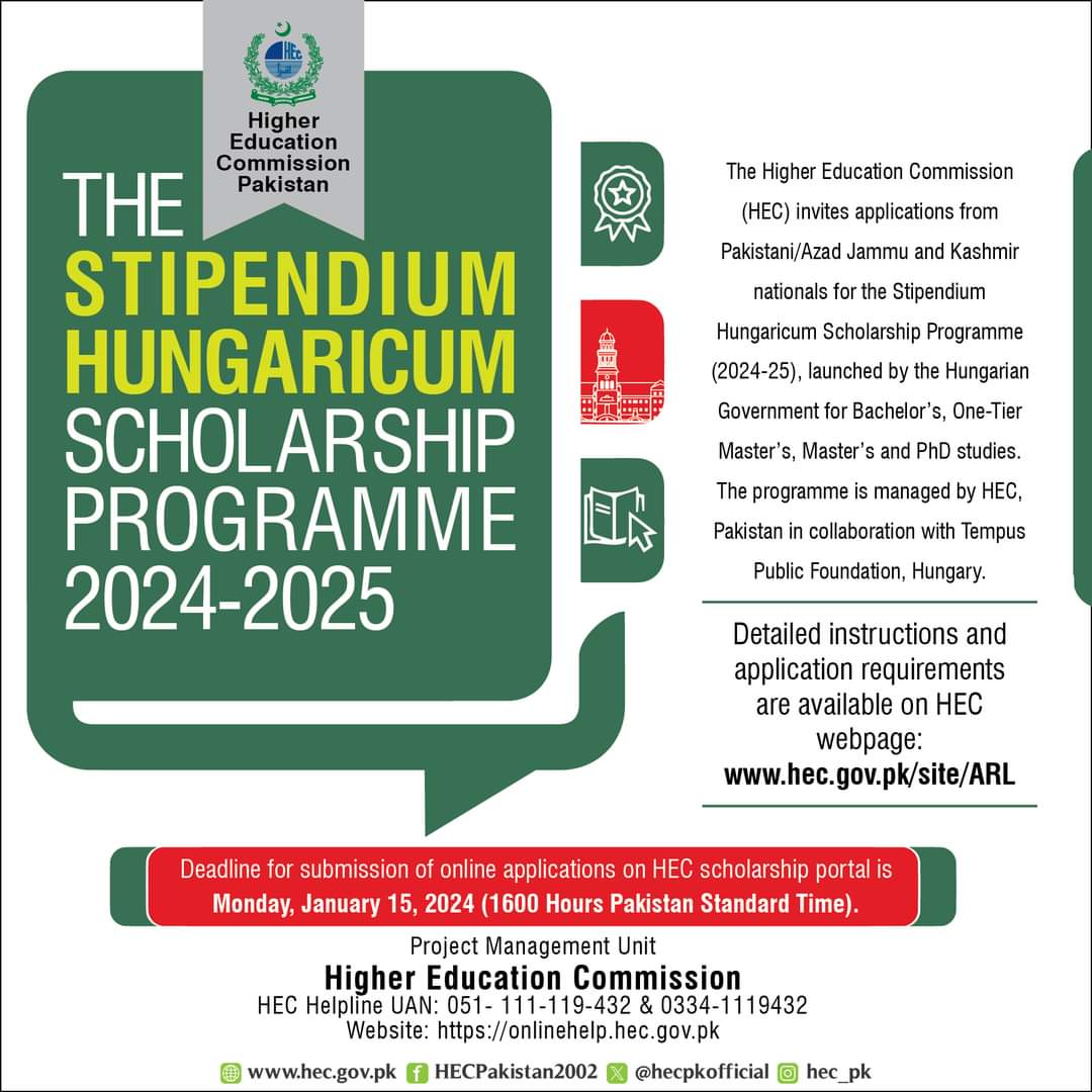 Study in Hungary | Stipendium Hungaricum Scholarship Program 2024-25
